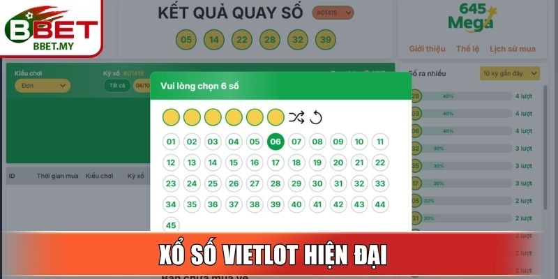 Xổ số Vietlot hiện đại 