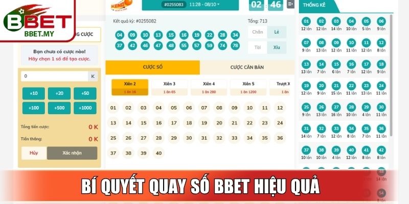 Kinh nghiệm quay số hiệu quả cho newbie 