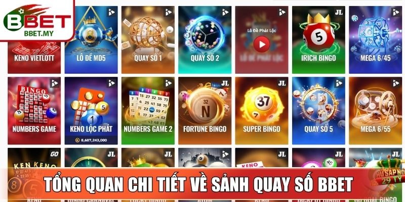 Tổng quan chi tiết về sảnh quay số BBet