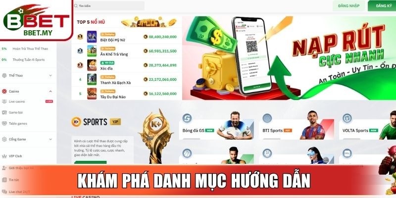 Khám phá danh mục hướng dẫn