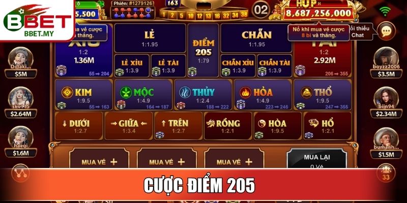 Keno Lộc Phát BBet – Quay Số Nhanh Trúng Thưởng Liền Tay 4 Sin88 Cược điểm 205