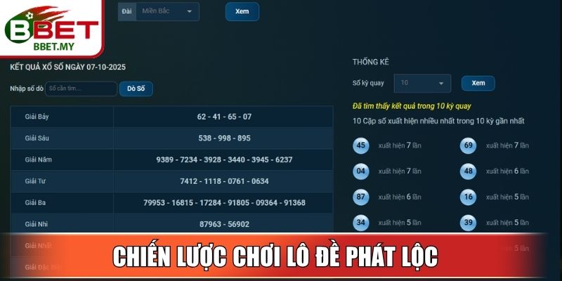 Lô Đề Phát Lộc BBet – Dự Đoán Chuẩn Phát Tài Nhanh Mỗi Ngày 4 Sin88 Những chiến lược tham gia an toàn, hiệu quả
