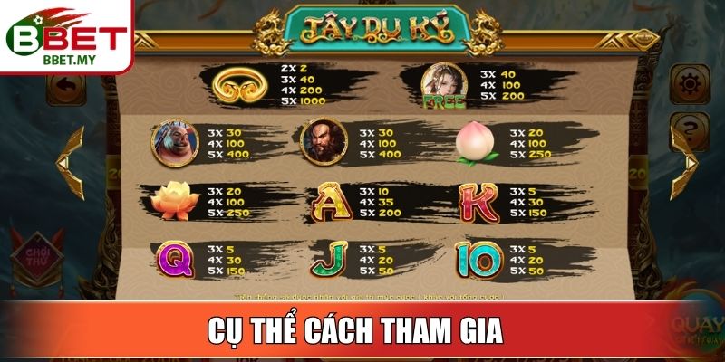 Cụ thể cách tham gia 