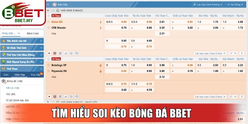 Soi Kèo Bóng Đá BBet - Mẹo Chuẩn Nâng Cao Tỷ Lệ Thắng Lớn
